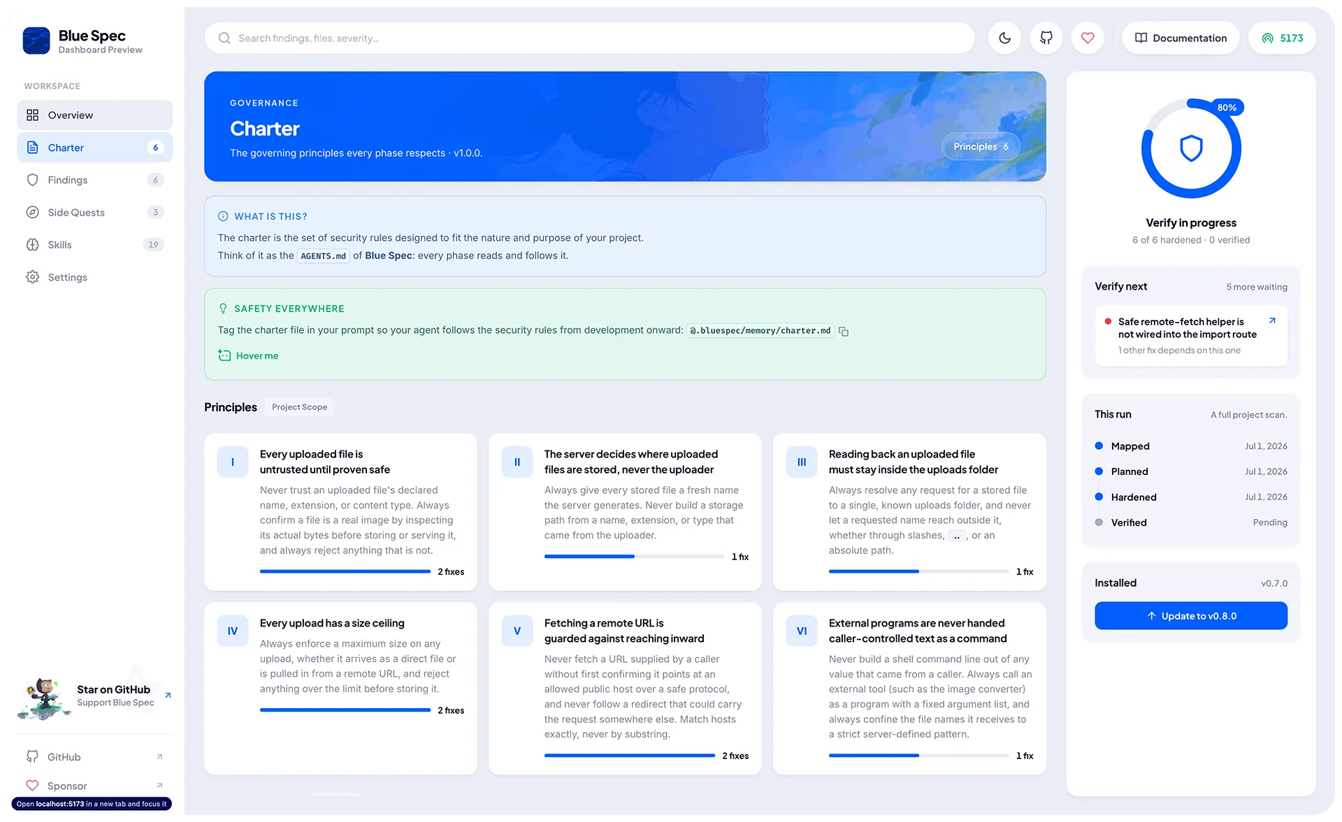 Lagune dashboard findings
